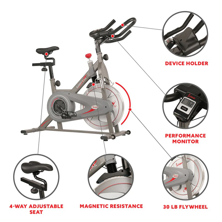 sunny-health-fitness-bikes-synergy-magnetic-indoor-cycling-bike-SF-B1879-03_bec70155-93ed-4465-99f6-2c9c0c37861d_750x