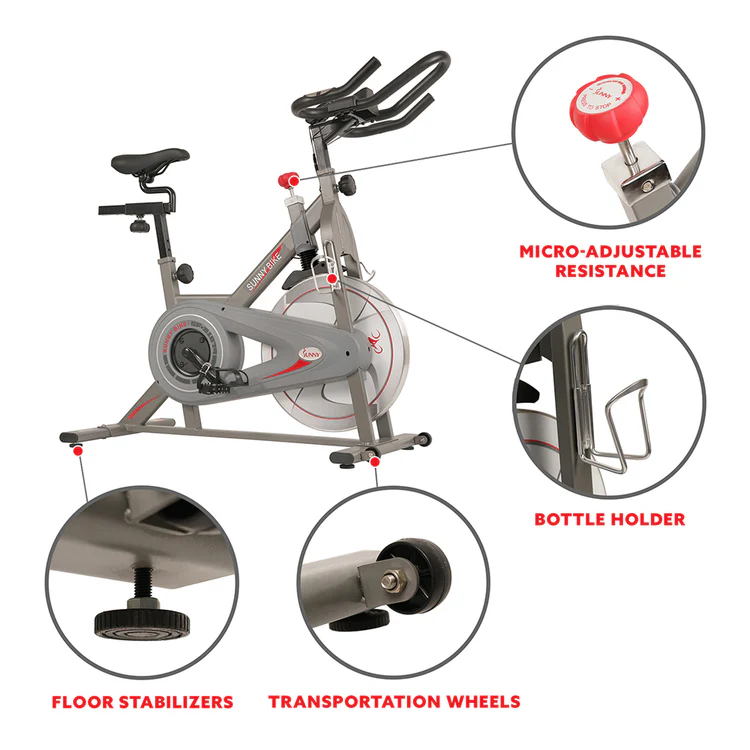 sunny-health-fitness-bikes-synergy-magnetic-indoor-cycling-bike-SF-B1879-05_9a6d0450-e25f-4c35-b037-23dac77ea393_750x