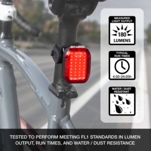 NiteRider Swift 700 / Vmax+ 180 Combo Combo Lights